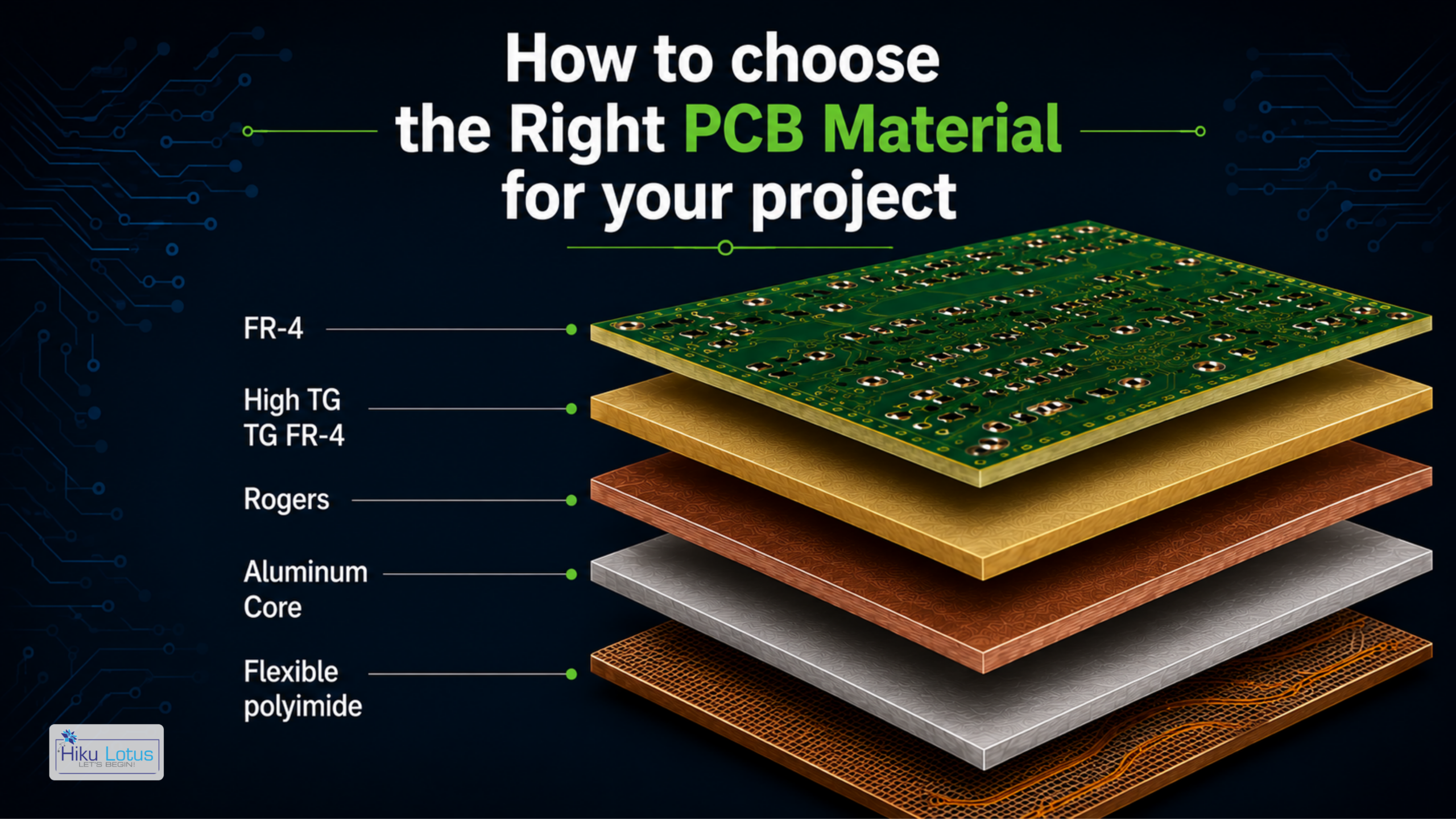 how to choose the right PCB Material